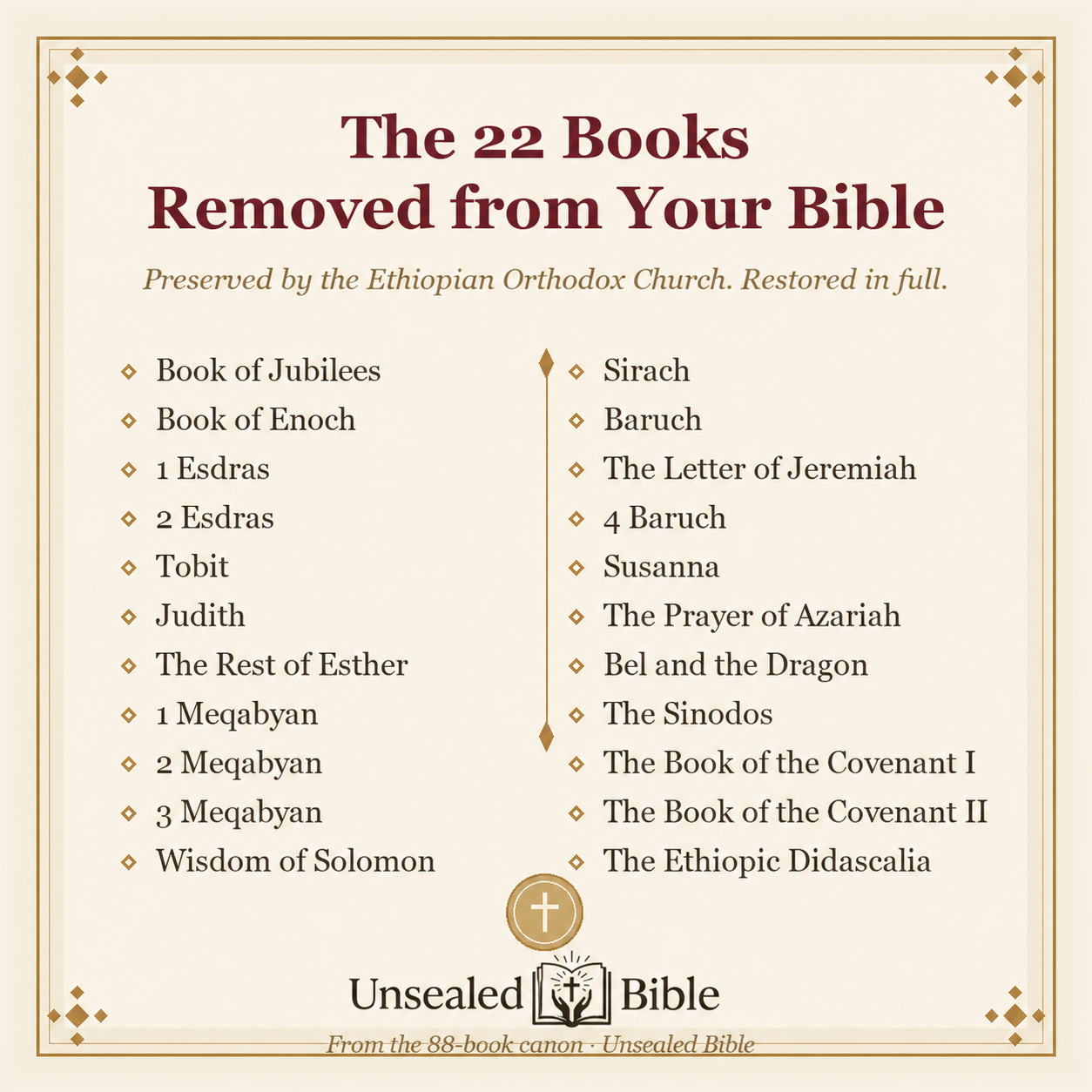 The Unsealed Bible™ Complete Ethiopian Bible